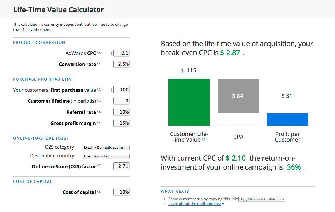life time value calc